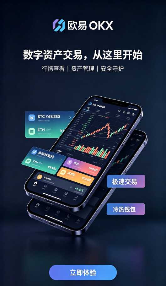 欧交易所app官网安卓操作心得配图